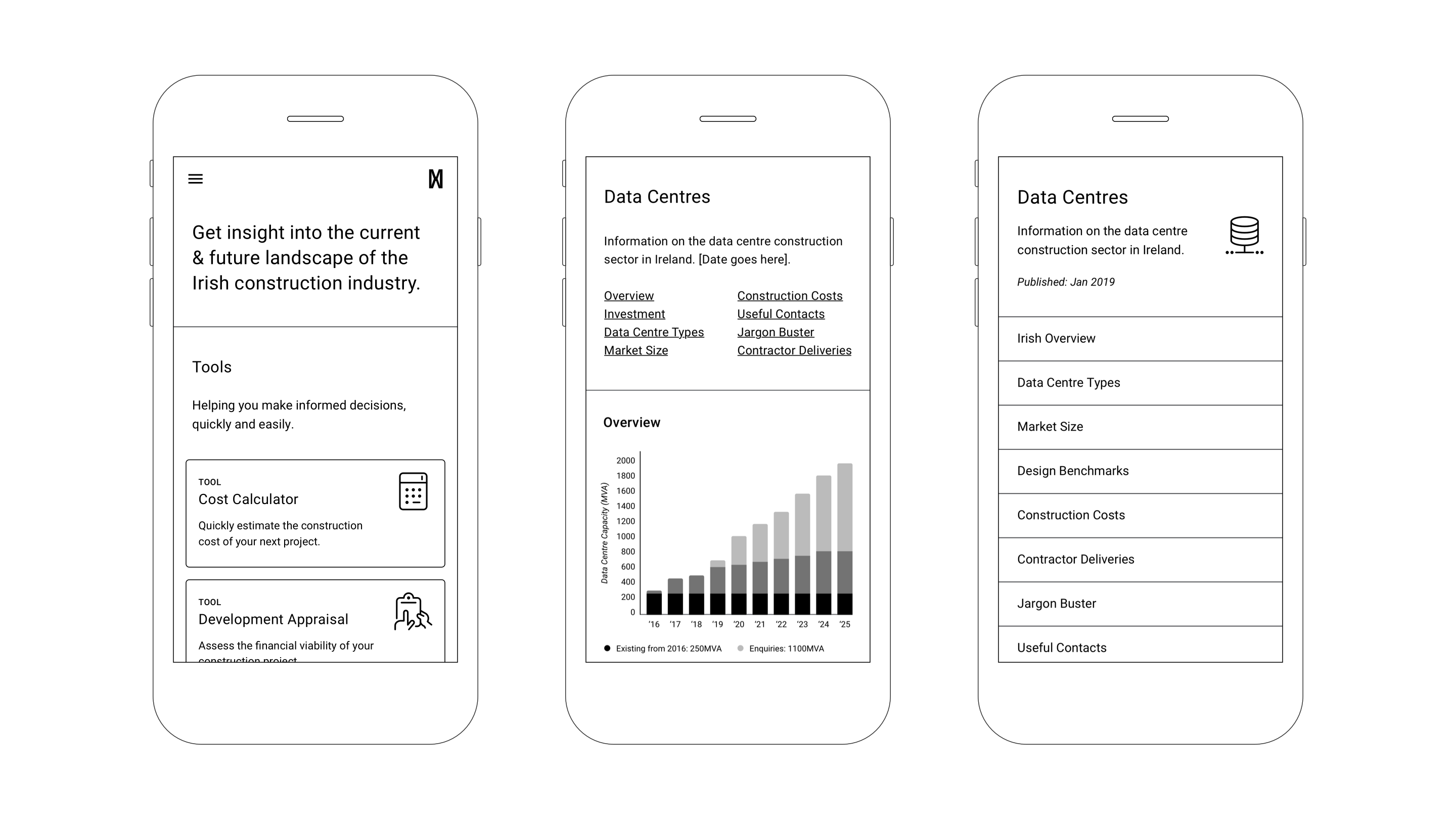 mmcd-intel-app-wireframes-navigation-iterations